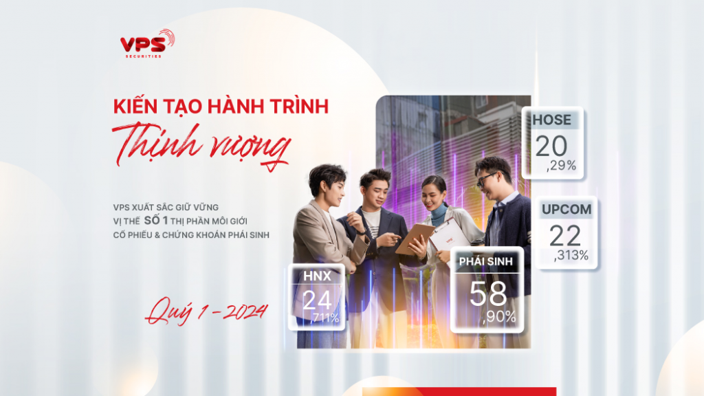 Mở Tài Khoản Chứng Khoán VPS