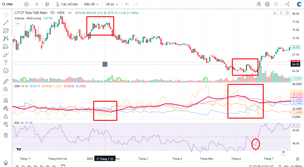 Mở Tài Khoản Chứng Khoán VPS