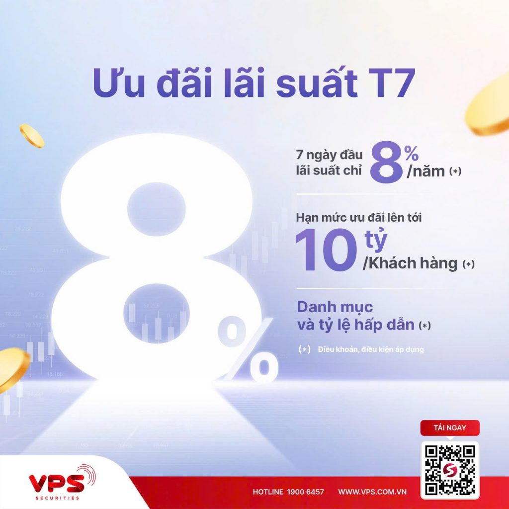 Mở Tài Khoản Chứng Khoán VPS
