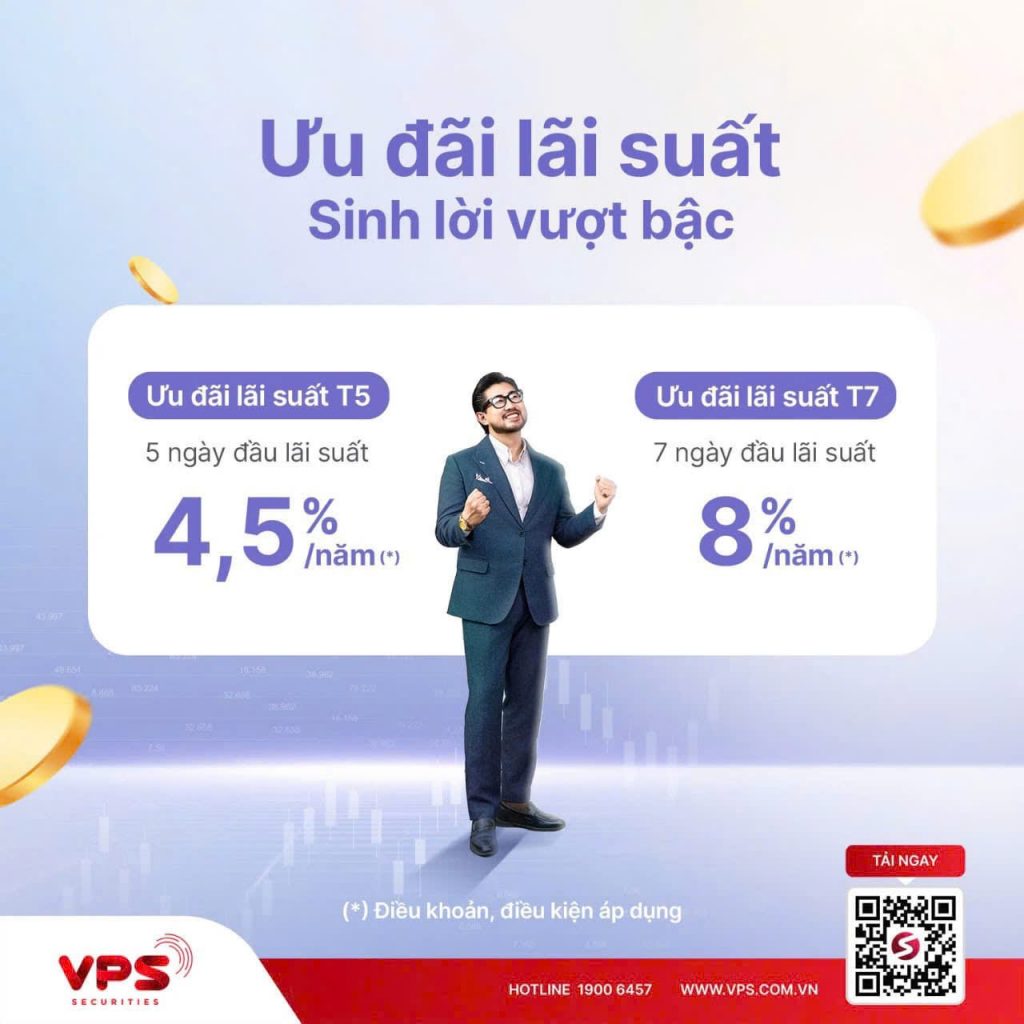 Mở Tài Khoản Chứng Khoán VPS