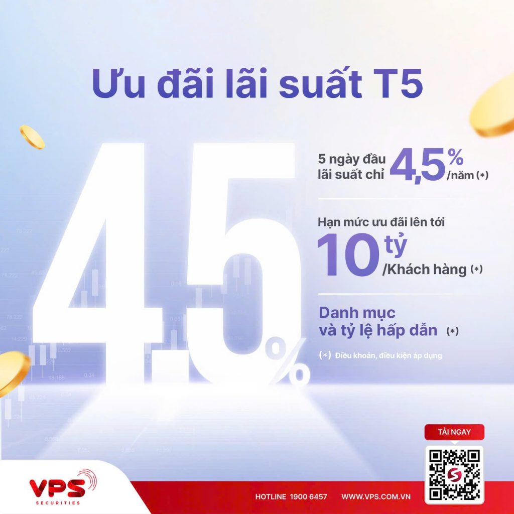 Mở Tài Khoản Chứng Khoán VPS