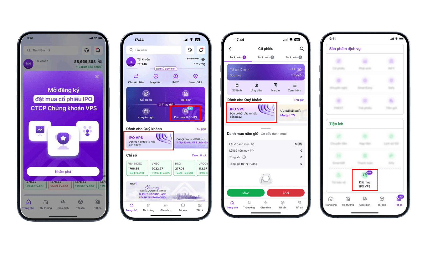 Quy trình mở tài khoản chứng khoán VPS không tốn phí cho người mới bắt đầu: hành trình đầu tư thông minh sau 1 năm 2 Mở Tài Khoản Chứng Khoán VPS Quy trình mở tài khoản chứng khoán VPS không tốn phí cho người mới bắt đầu: hành trình đầu tư thông minh sau 1 năm